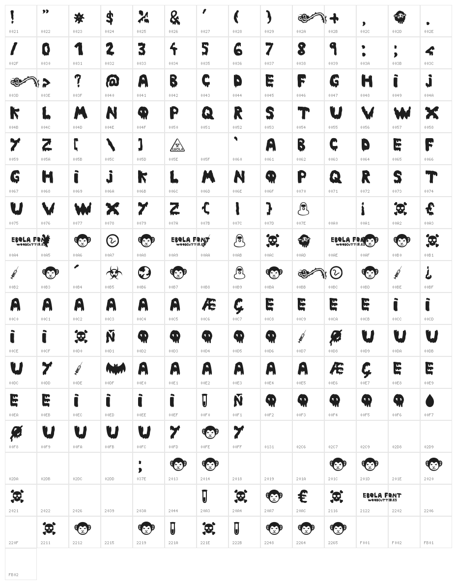 Ebola Font Character Map