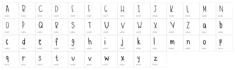 Ebony Demo Character Map