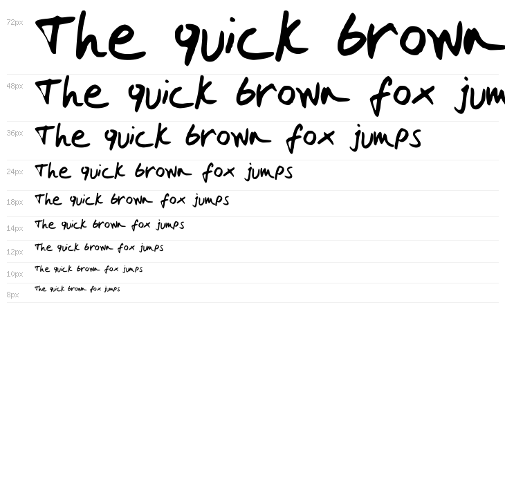 EbrinnasCandy Waterfall