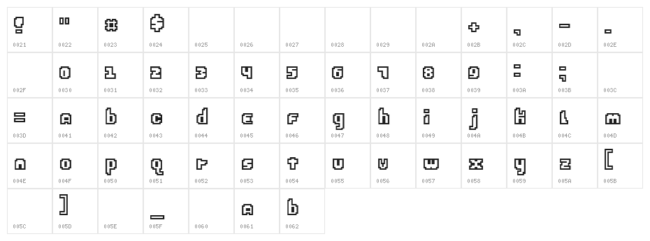 ebrain2.0 Character Map