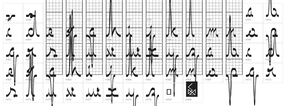 ECG saji Character Map