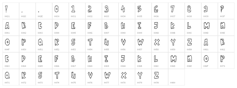 ECONOMIS Character Map