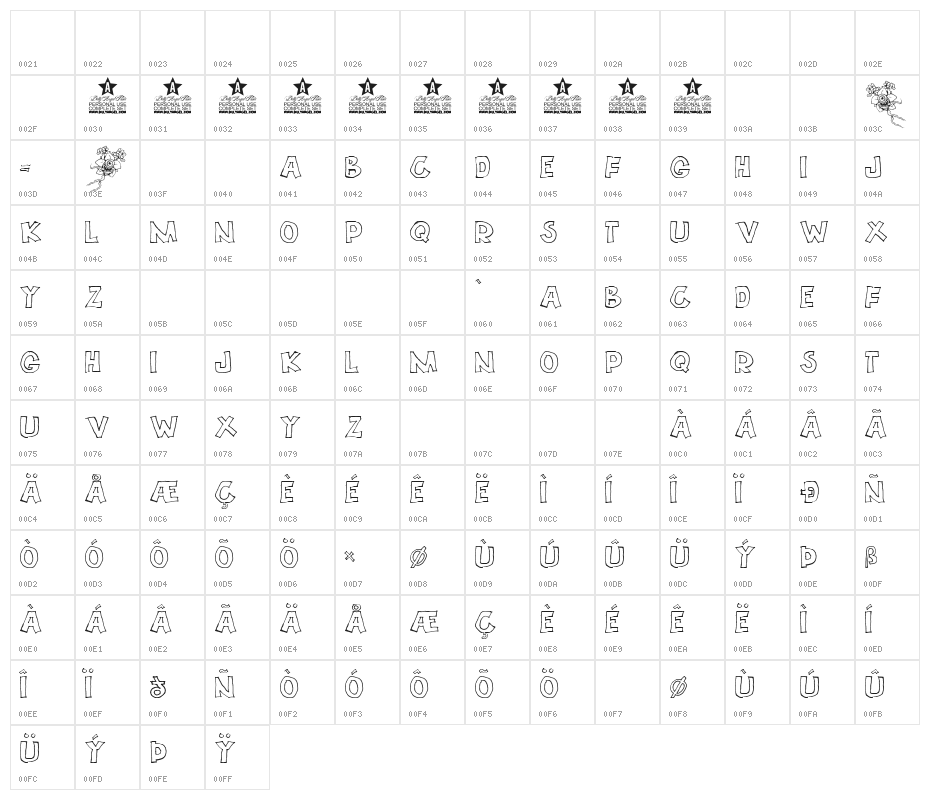 ECOPLANET PERSONAL USE Regular Character Map