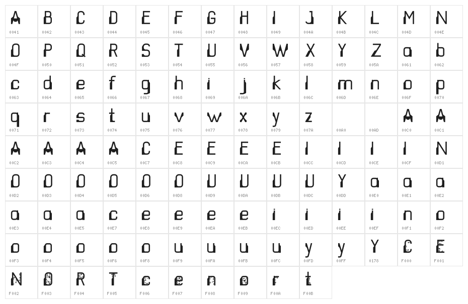 ECTRON Personaluse Character Map