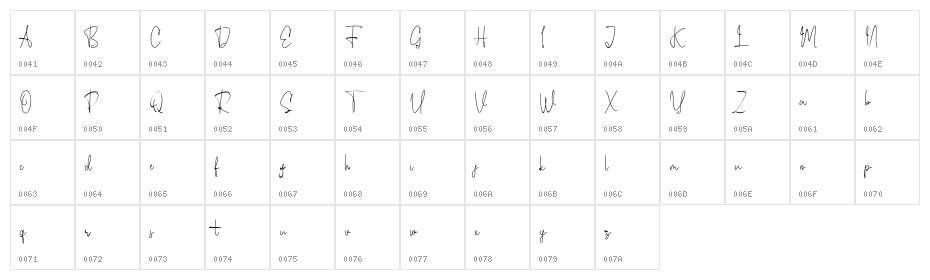 Ecaliptycus Free Regular Character Map
