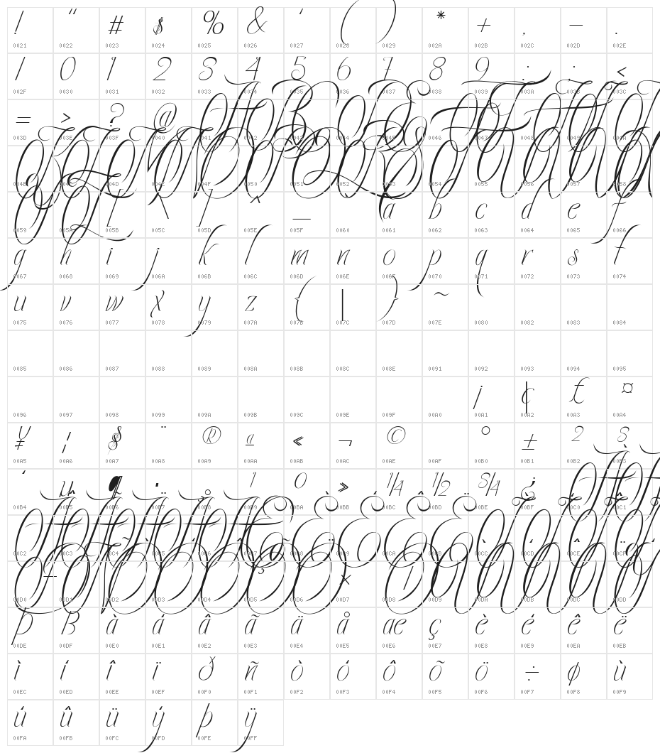 Ecalyars Italic Character Map