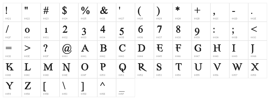 Eccentric Bold Character Map