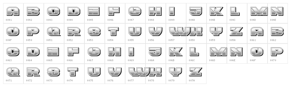 Eccentric Gradient Regular Character Map