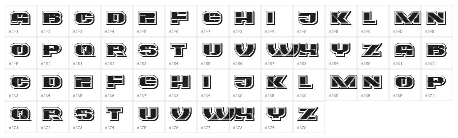Eccentric Regular Character Map