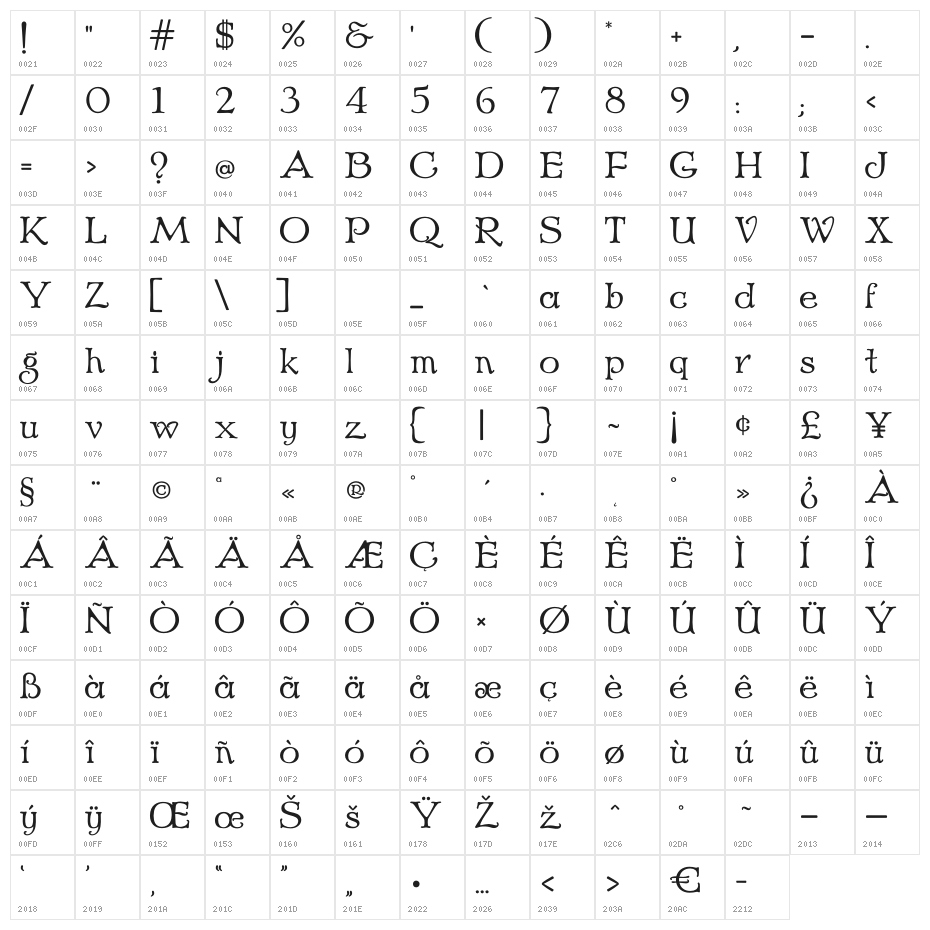Echedo Regular Character Map