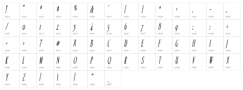 Echelon Condensed Italic Character Map