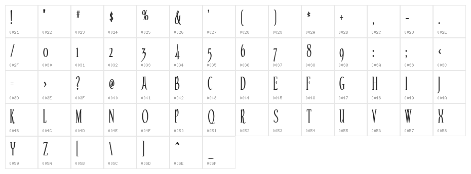 Echelon Condensed Character Map