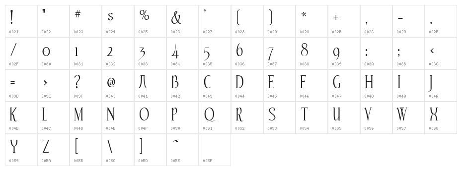 Echelon Character Map