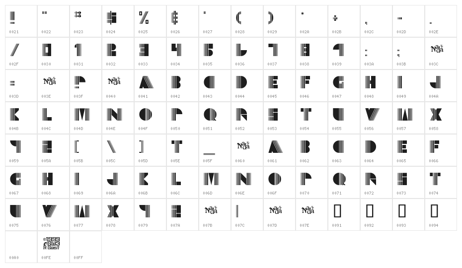 Echo Deco Character Map