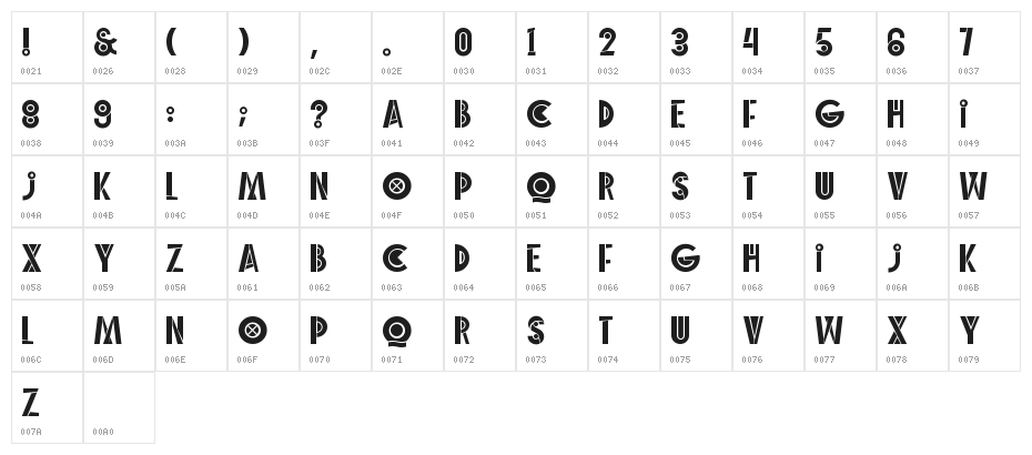 Echo Ethnic Character Map