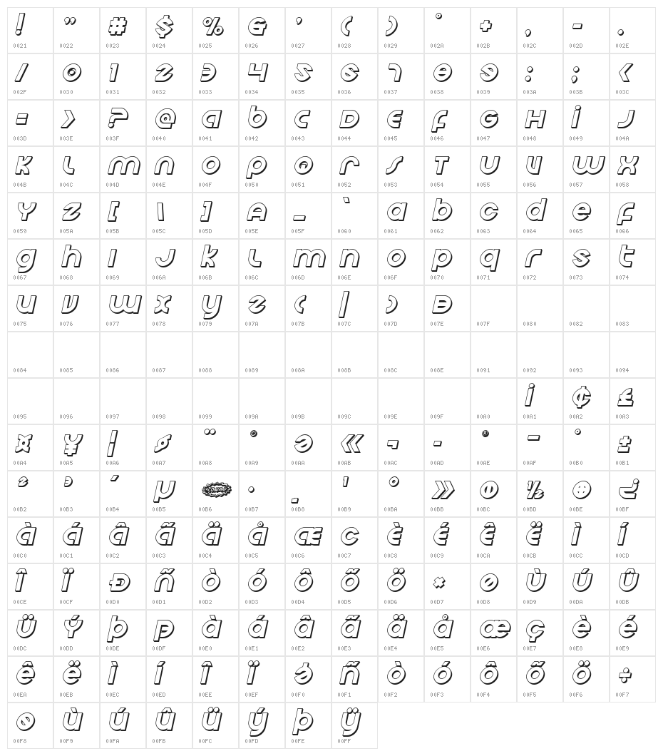 Echo Station 3D Italic Character Map