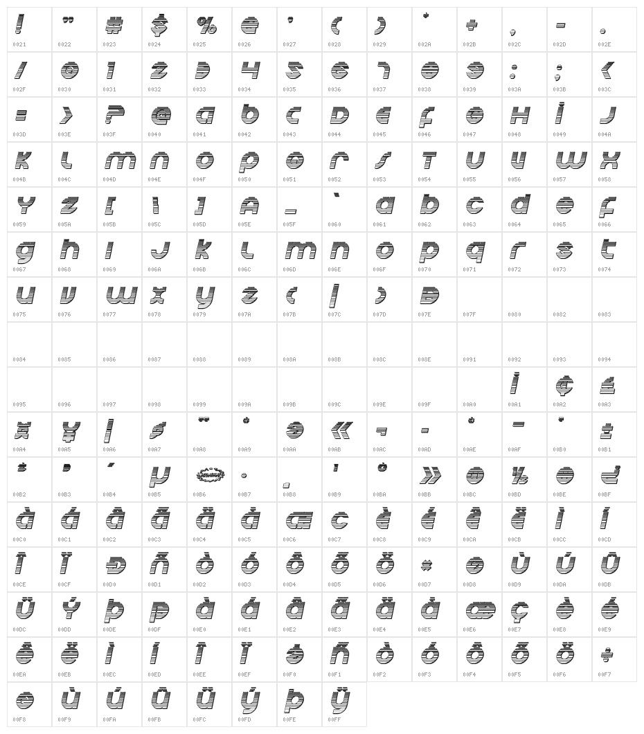 Echo Station Chrome Italic Character Map