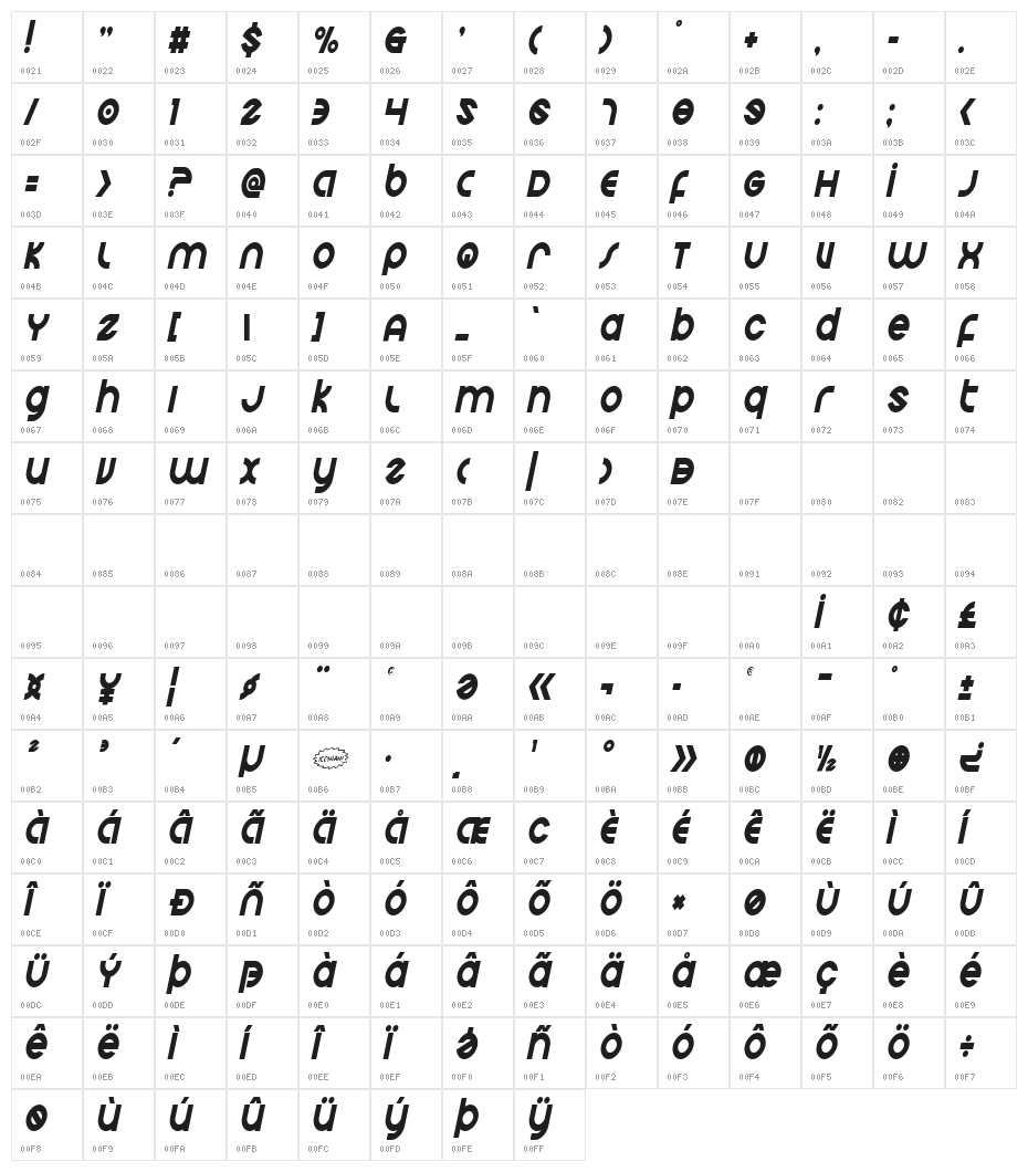 Echo Station Condensed Italic Character Map