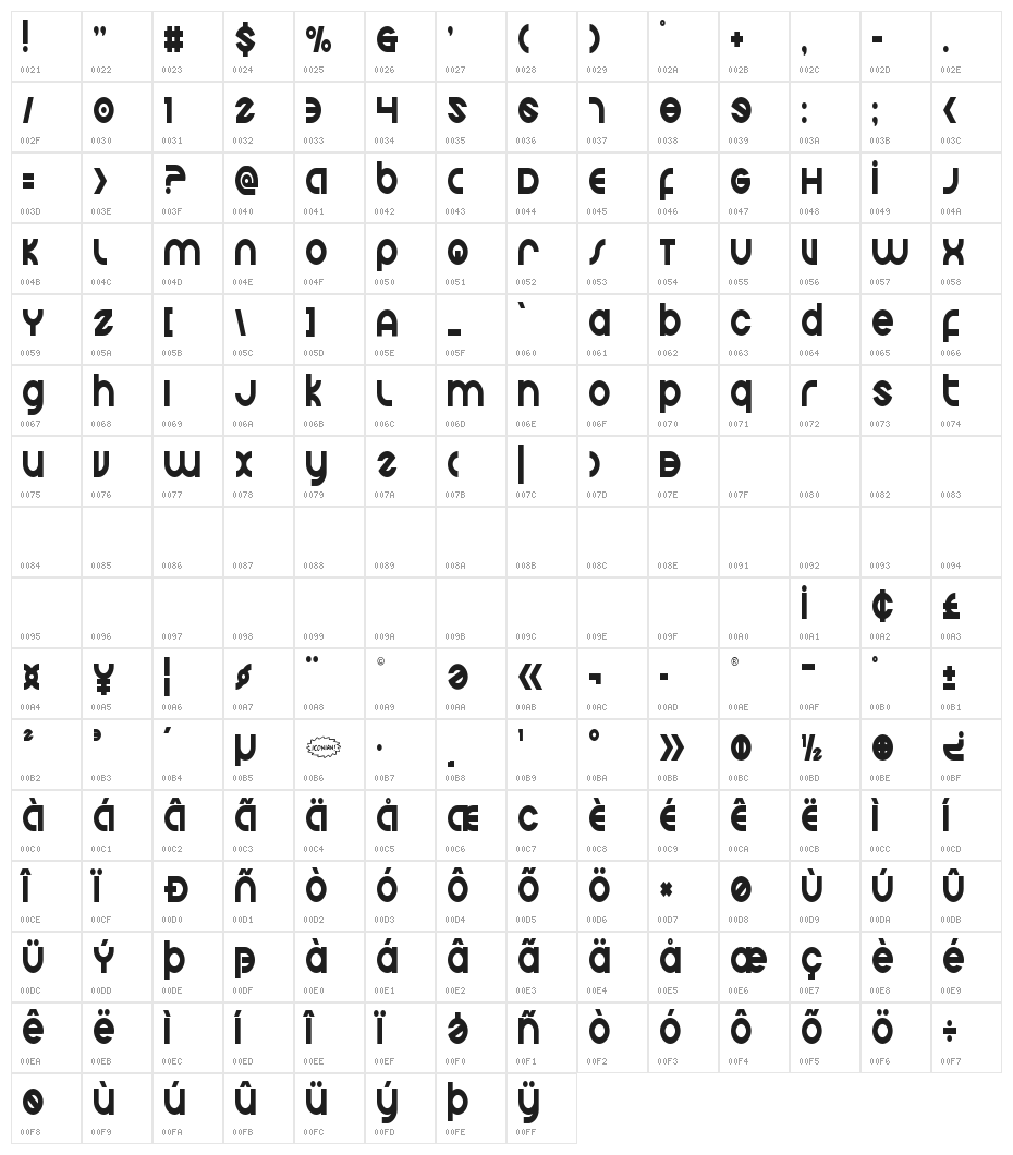 Echo Station Condensed Character Map