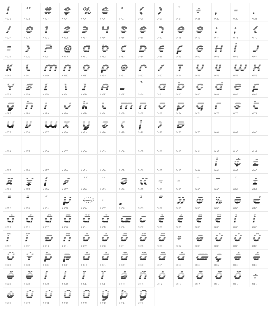 Echo Station Gradient Italic Character Map