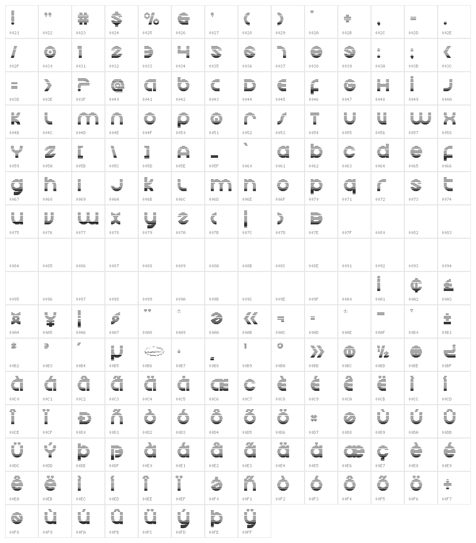 Echo Station Gradient Character Map