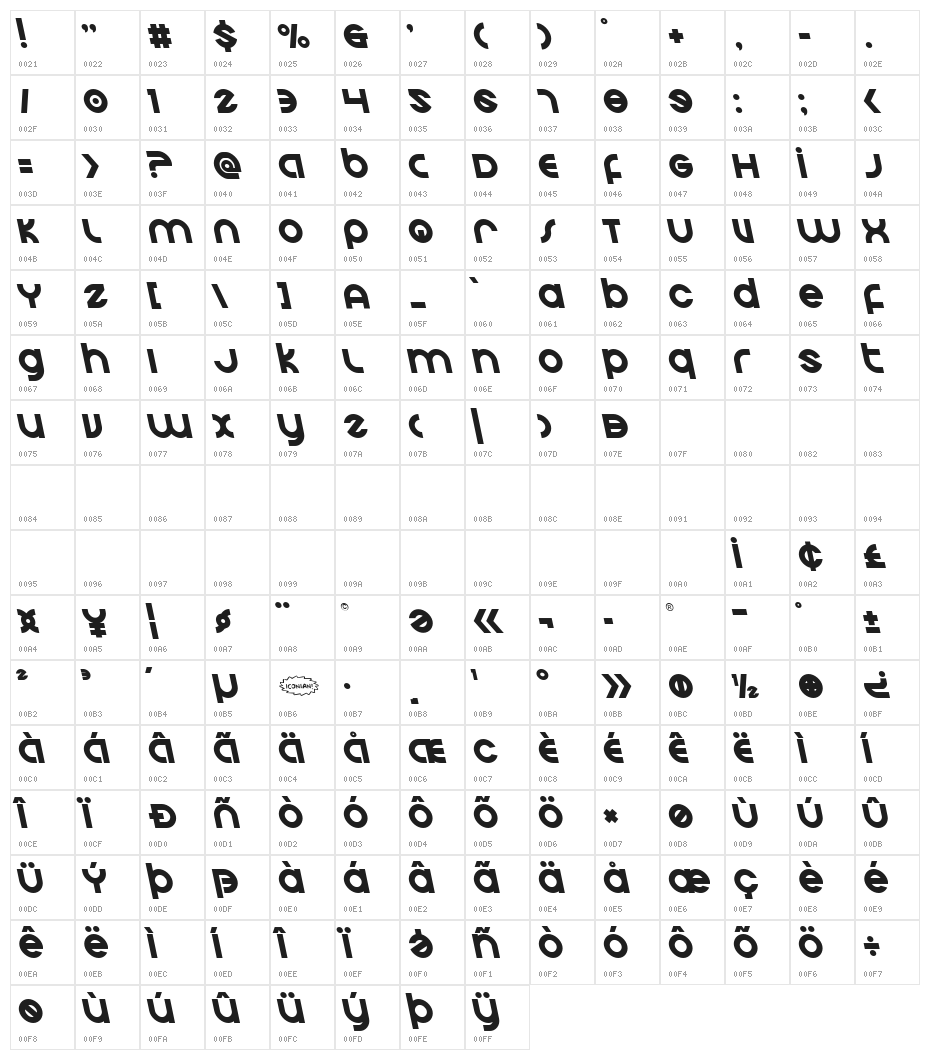 Echo Station Leftalic Character Map