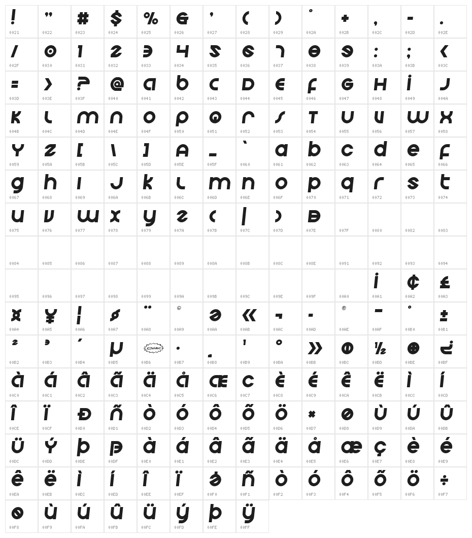 Echo Station Semi-Italic Character Map