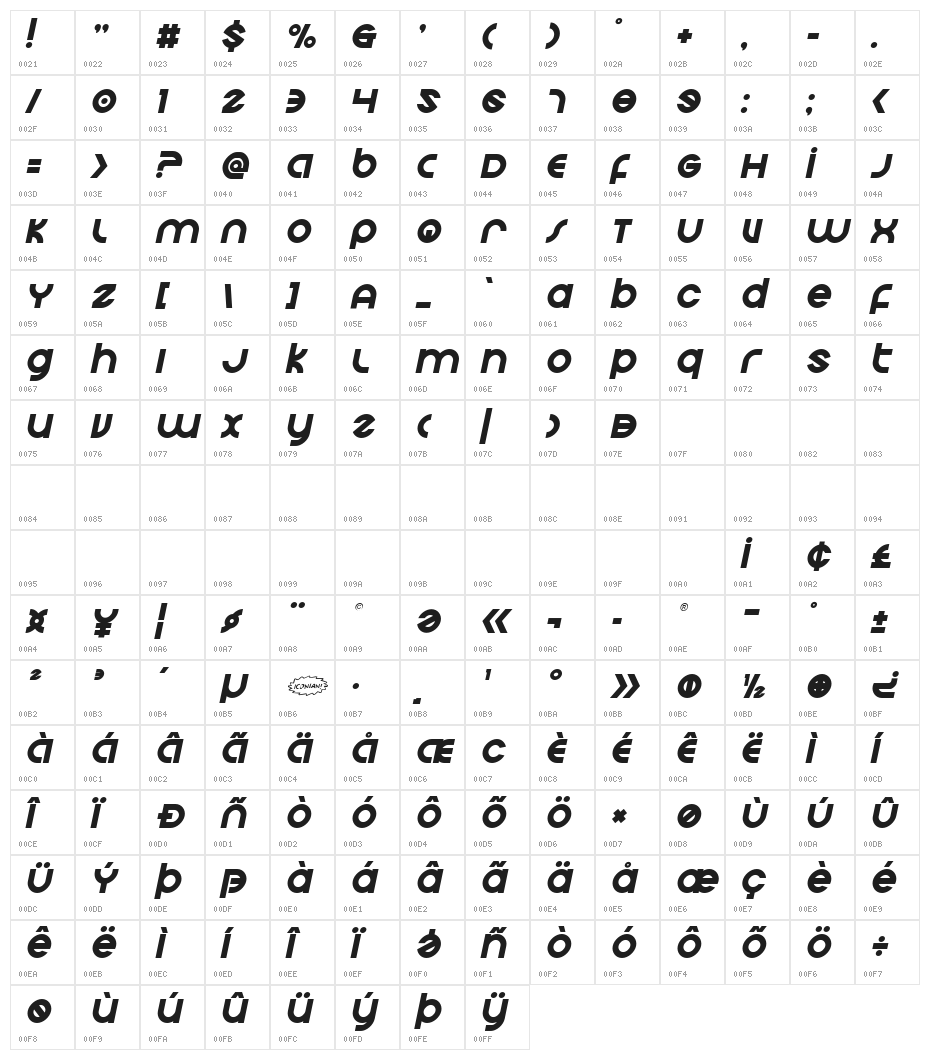 Echo Station Title Italic Character Map