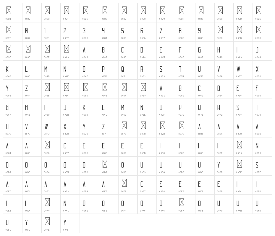 Echo Character Map