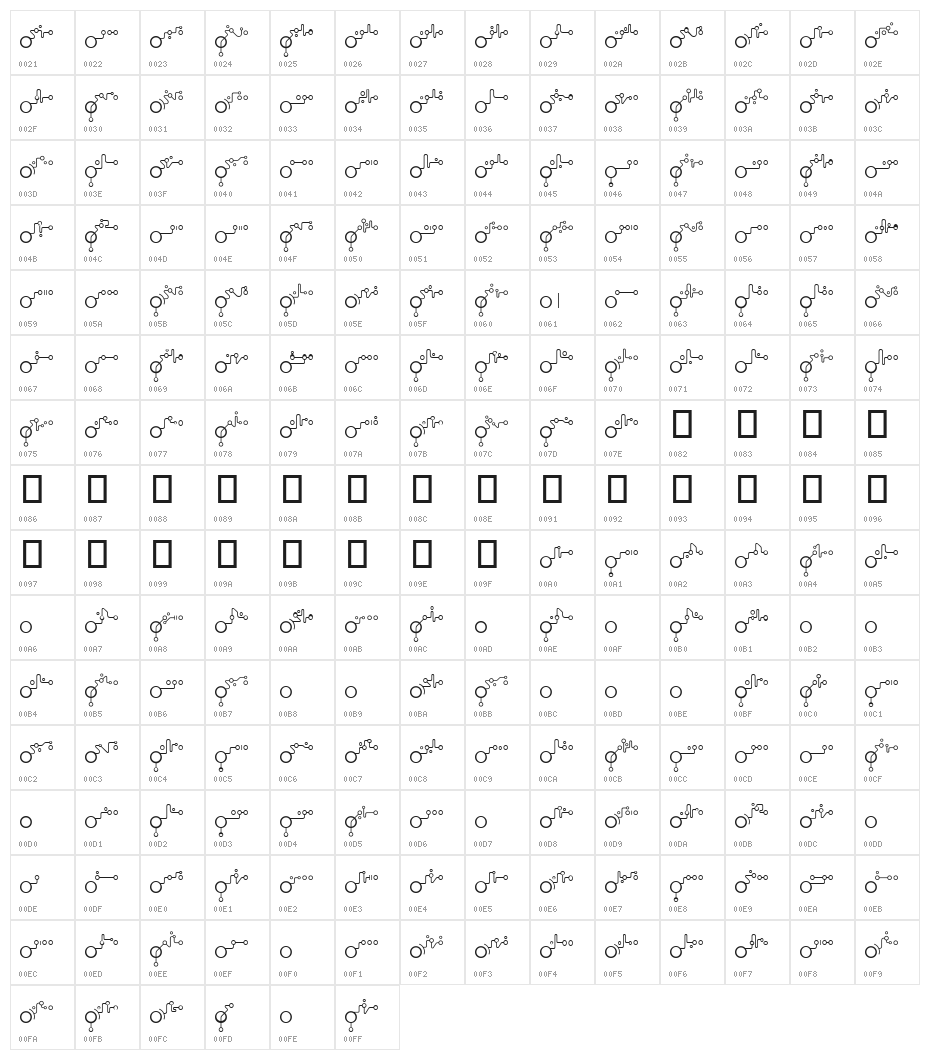 Echolot Character Map