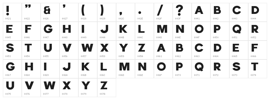 EchomotorsDemo Character Map