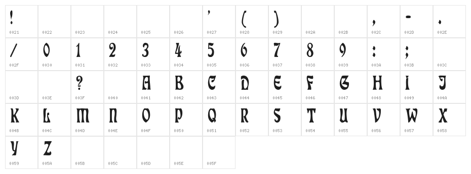 Eckmann Cn Character Map