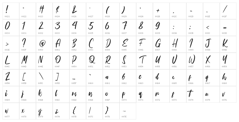 Eclaire Character Map