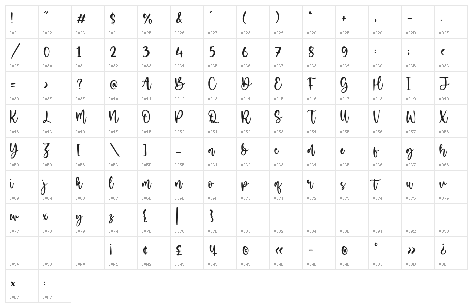 Eclipse Cinema Character Map