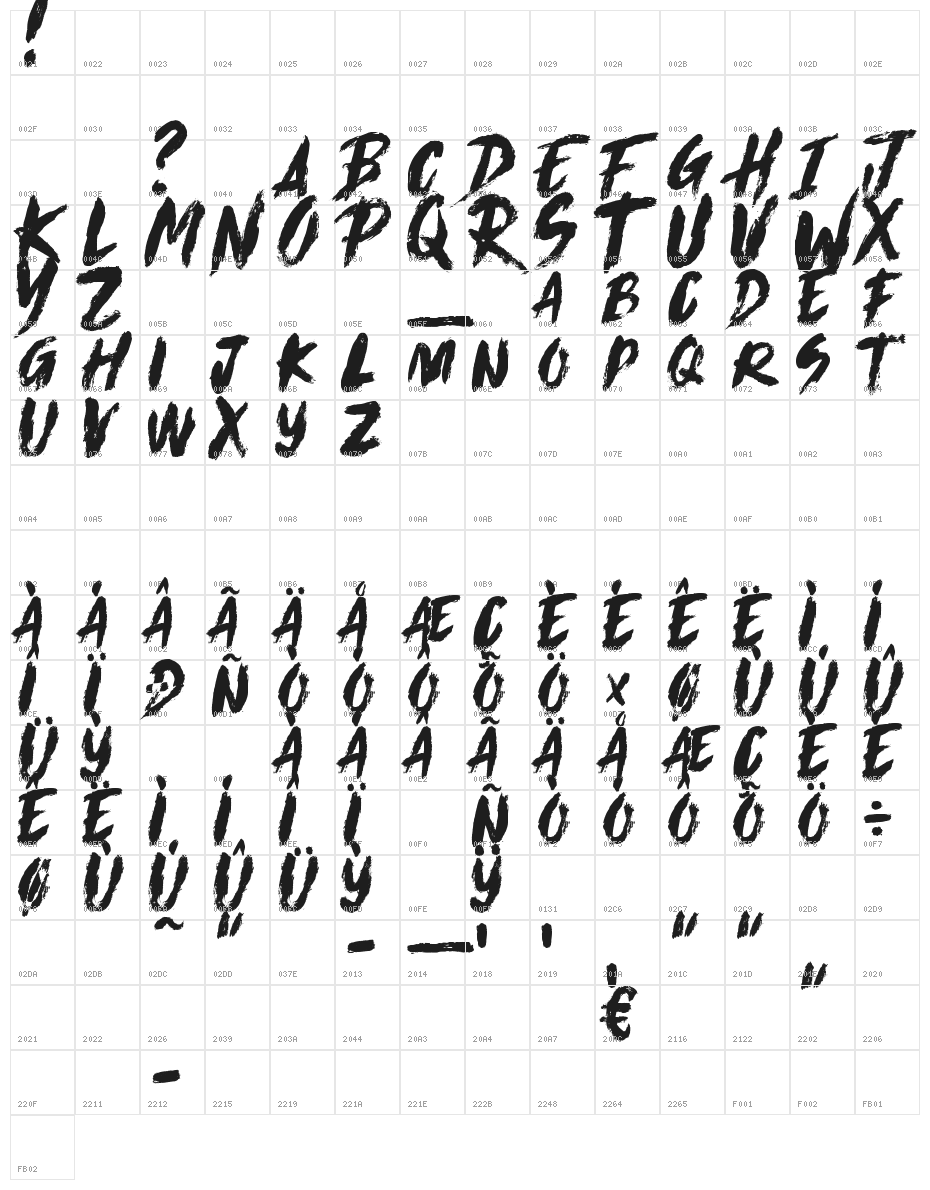 Eclipse Demo Character Map