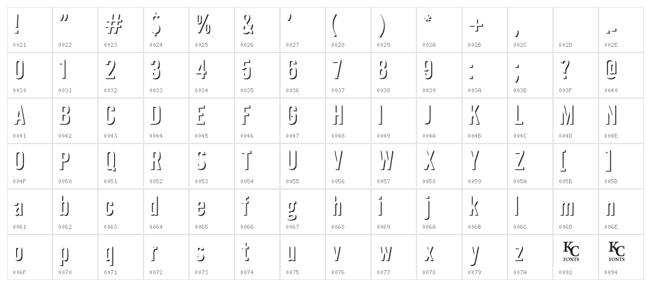 Eclipse Character Map