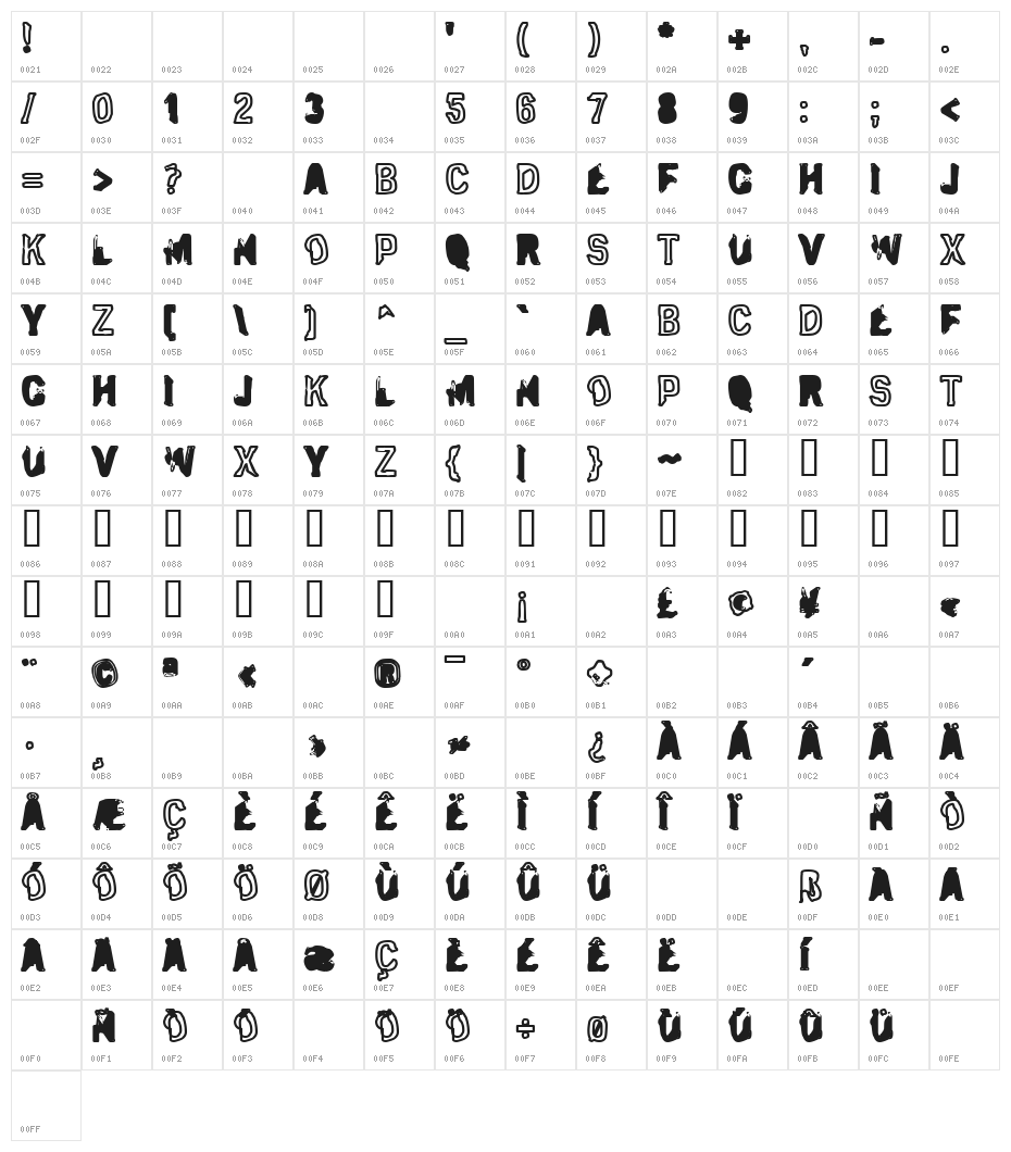 Eclipsed Moon  Outline Character Map