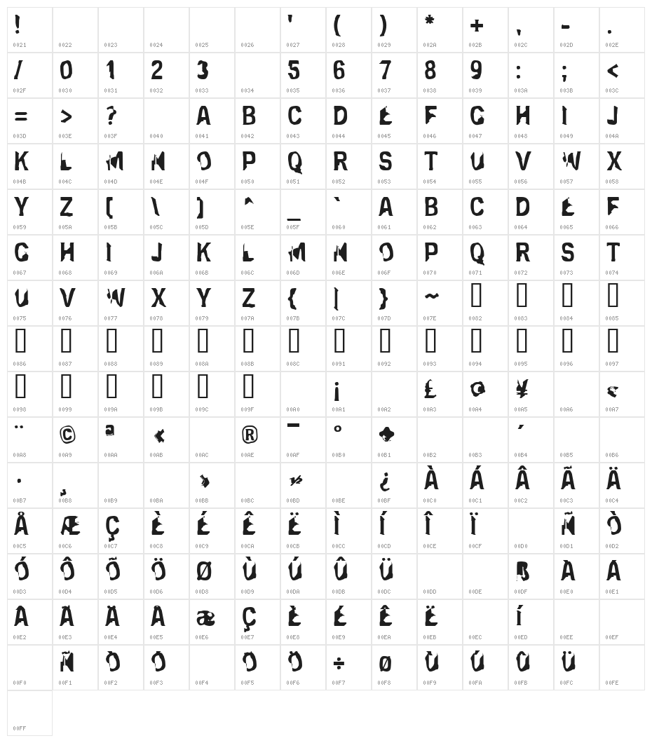 Eclipsed Moon Character Map