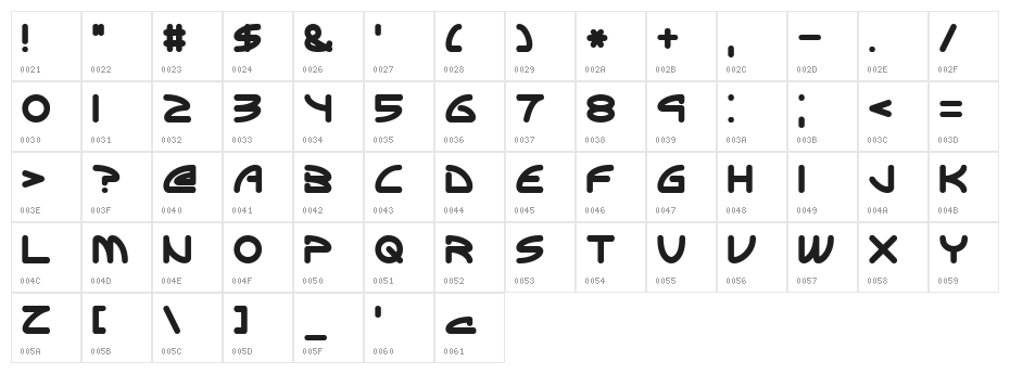 Ecliptic -BRK- Character Map