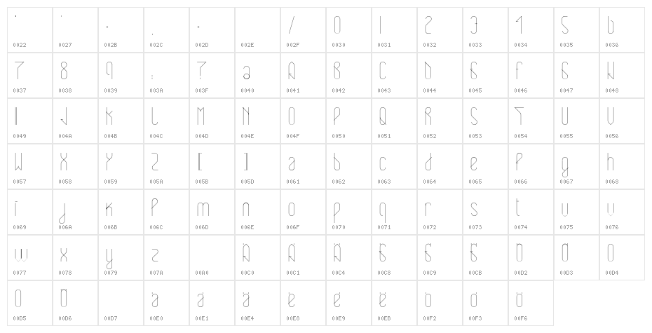 Ecliptic Light Character Map