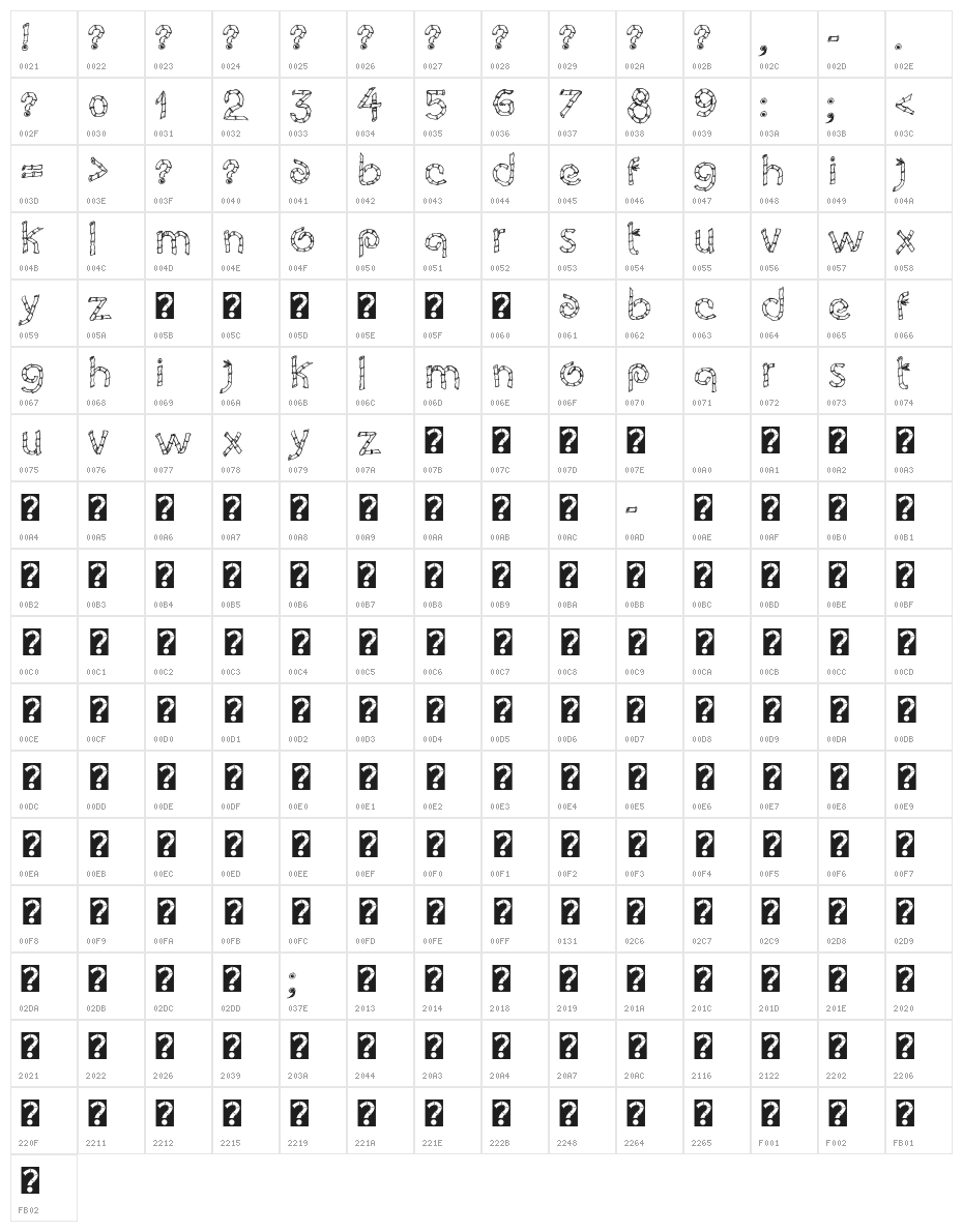 Eco Bamboo Cartoon Character Map