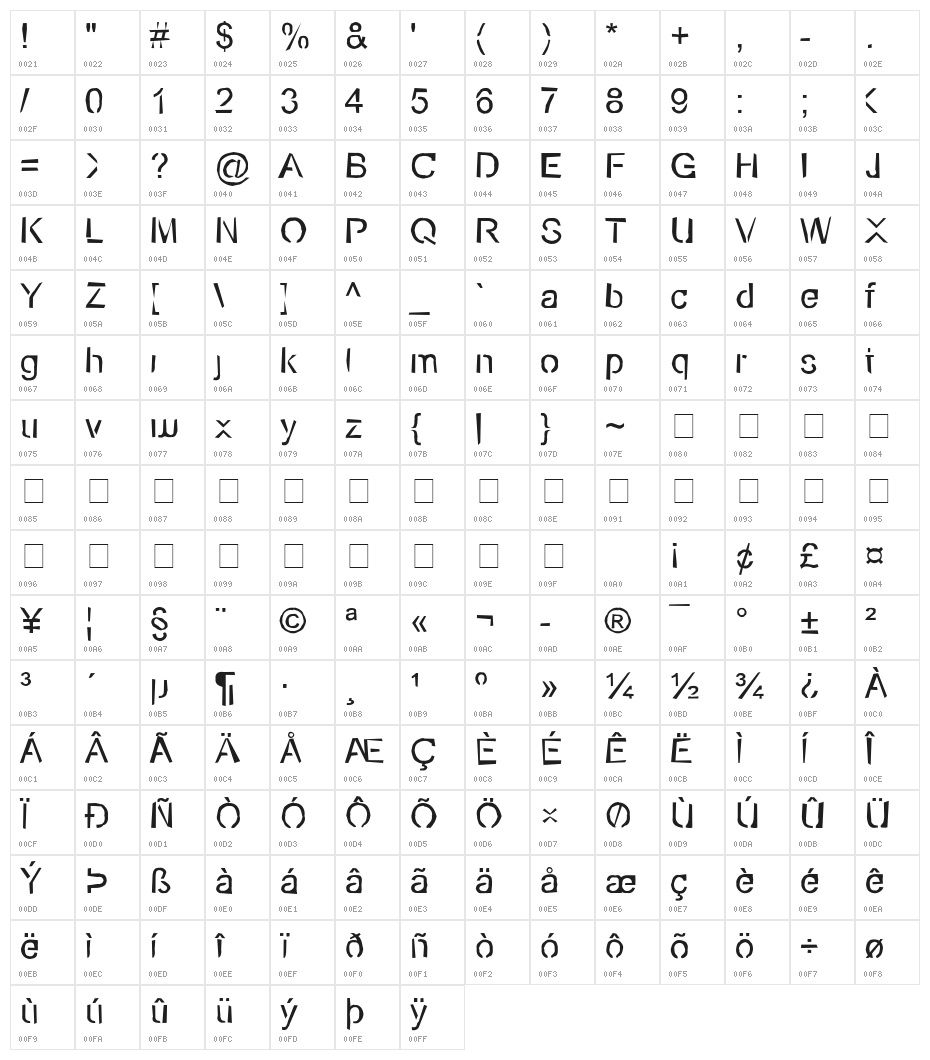 Eco-Files Rough Character Map