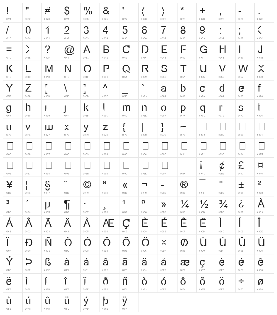Eco-Files Character Map