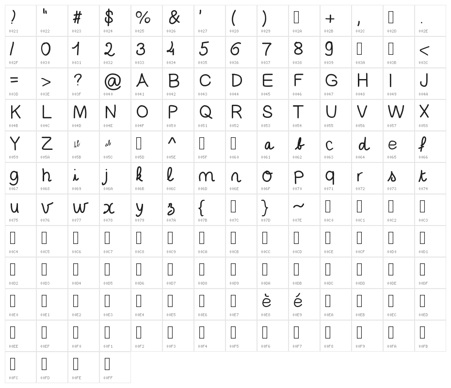 Ecolier Character Map