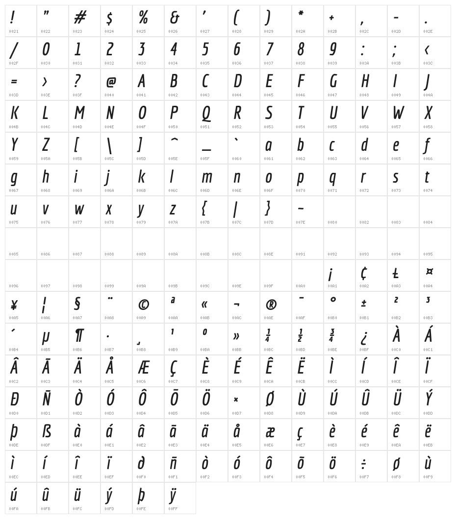 Economica Bold Italic Character Map