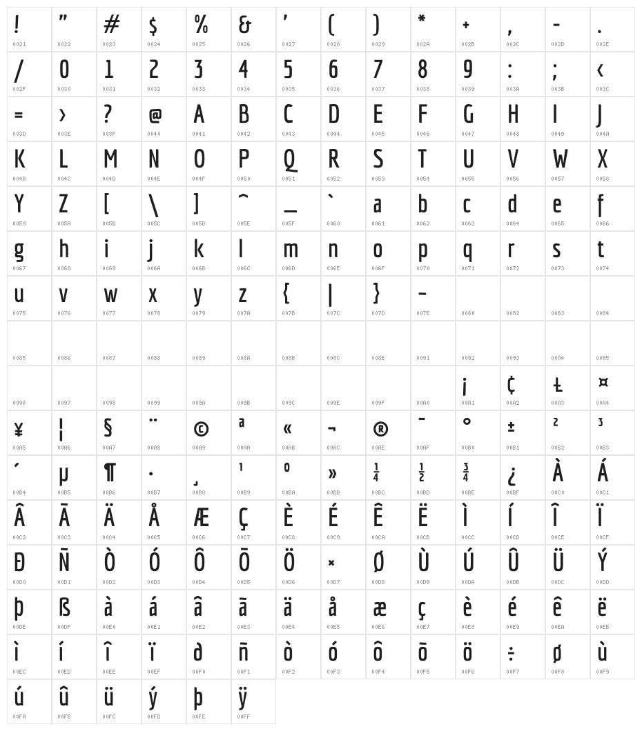 Economica Bold Character Map