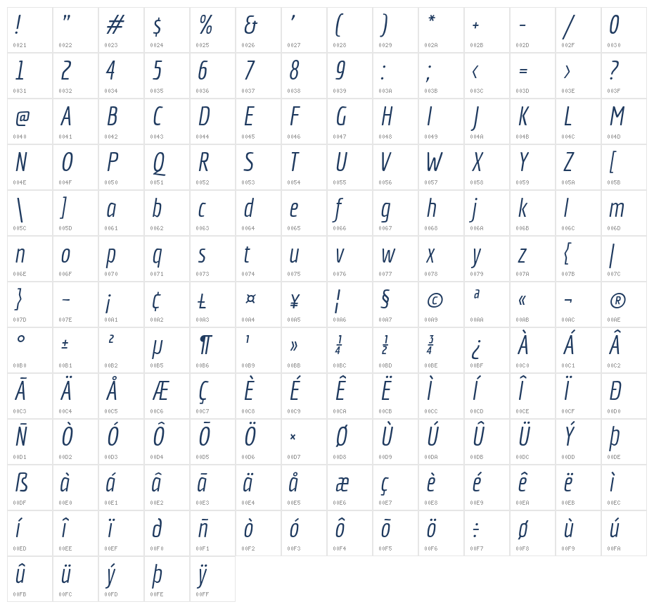 Economica-Italic1 Character Map