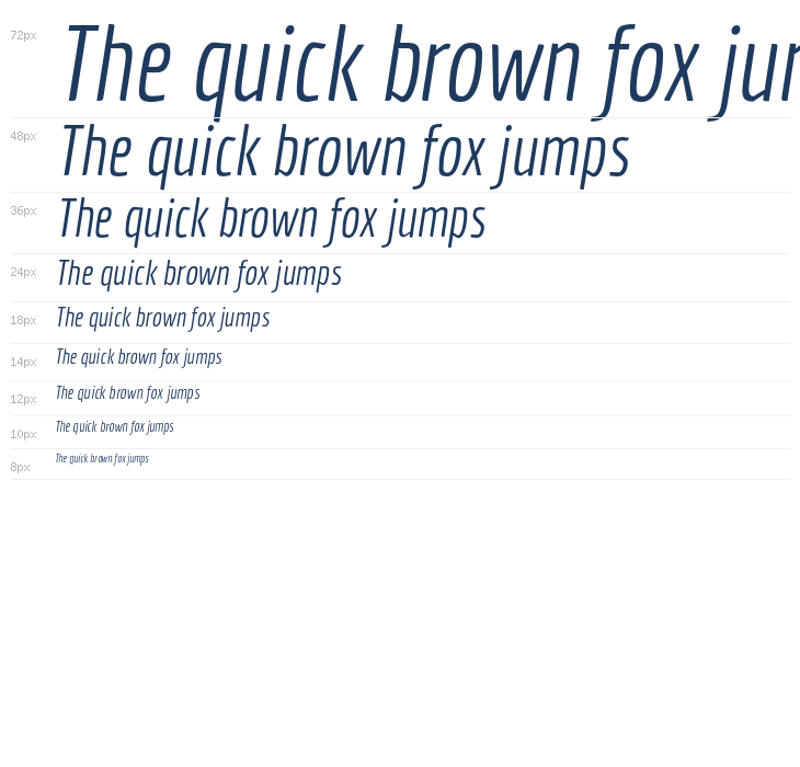 Economica-Italic1 Waterfall