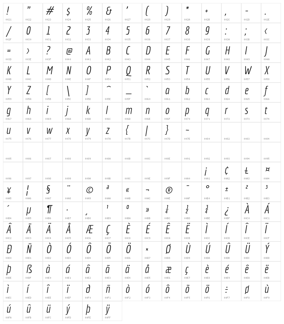Economica Italic Character Map