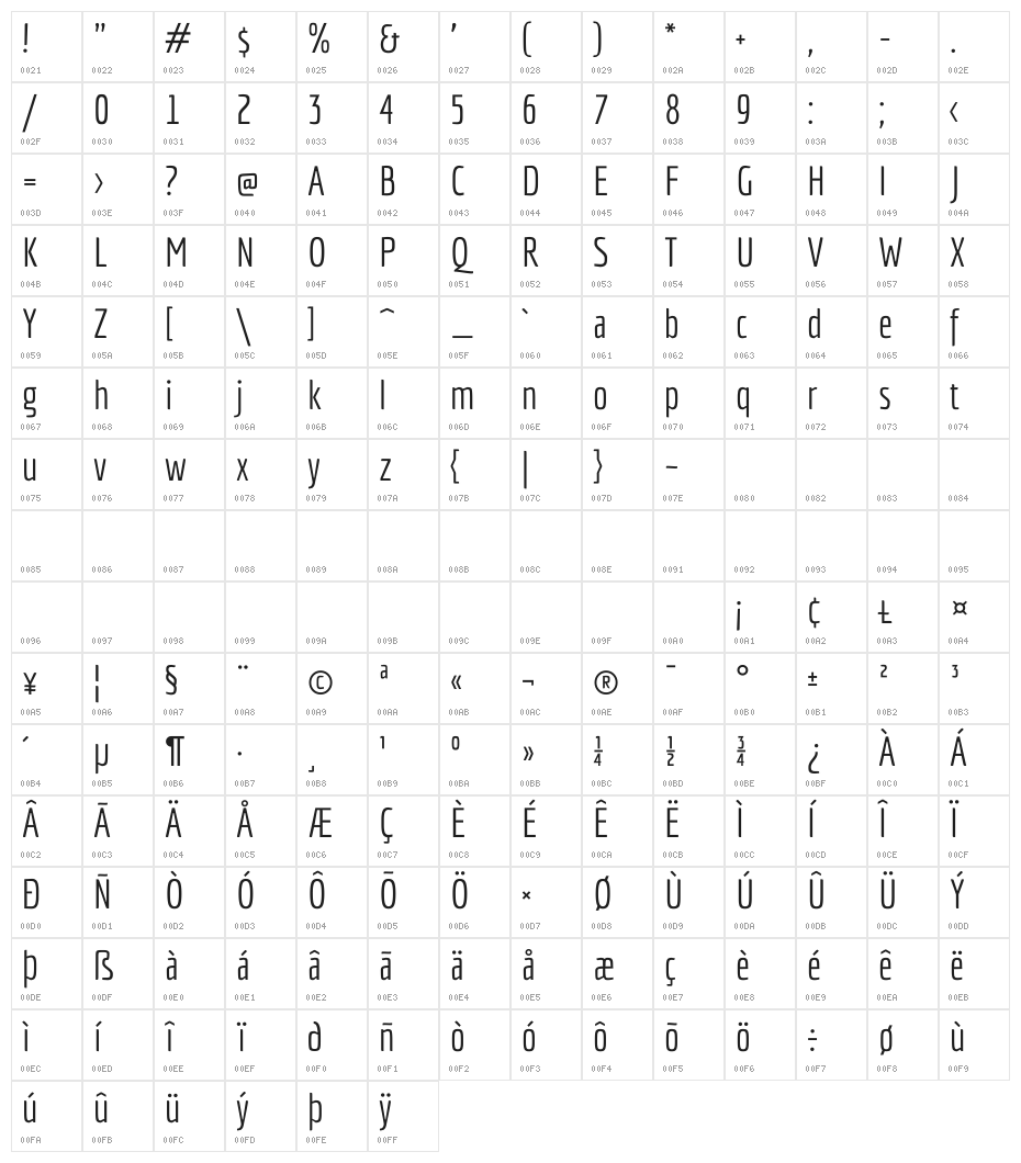 Economica Character Map